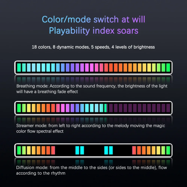 Barre lumineuse RGB à 16 LED, Charge sans fil avec application, son activé, capteur de musique