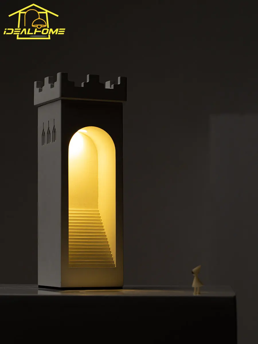Lampe de Chevet Industrielle - Guide d'achat 2026