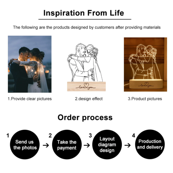 16847-72c4dd.png Lampe Photo 3D personnalisée, lampe de nuit, texte, mariage