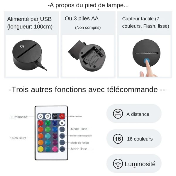 17341-ddd3c7.jpg Lampe Led 3d Berserk Guts, veilleuse décorative pour chambre à coucher