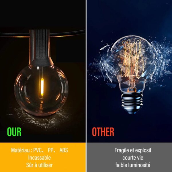 19421-09c24a.jpg Guirlande lumineuse LED G40, 50 pieds