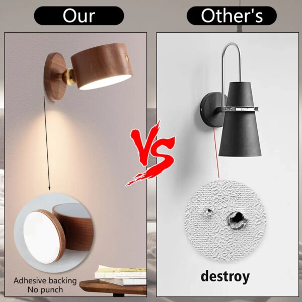 Applique murale LED rotative à 360 ° en bois avec port USB