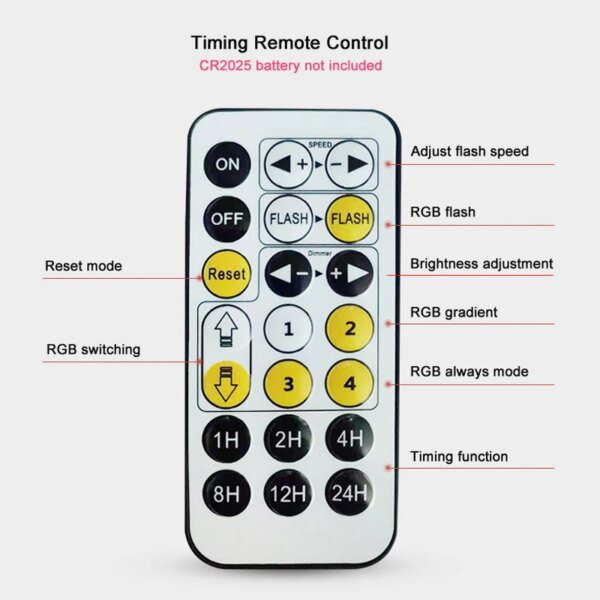 Lampe 3D en forme de licorne avec télécommande tactile