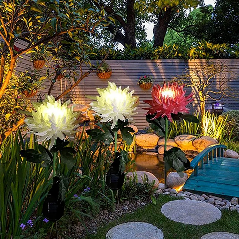 lampe exterieur - Guide d'achat 2026